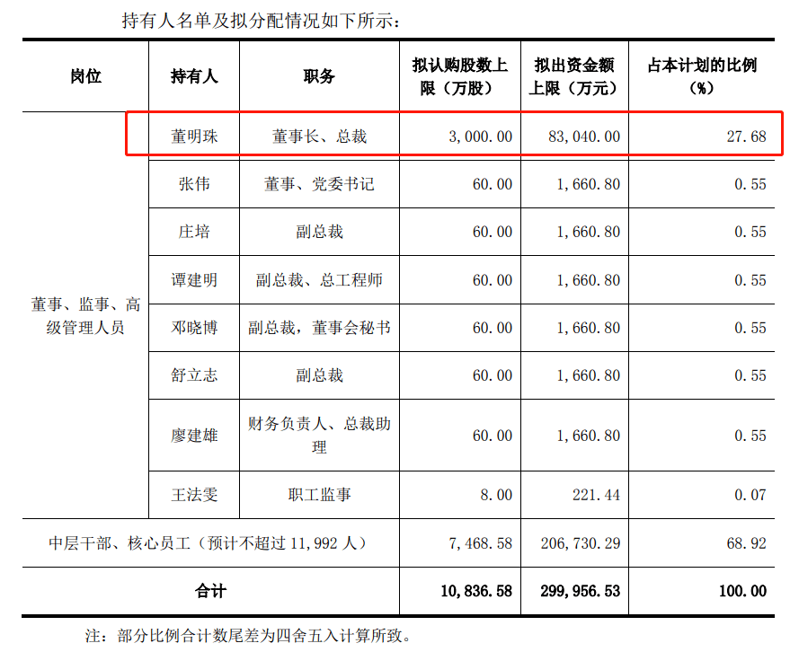 澳门挂牌,创新设计计划_顶级版76.983