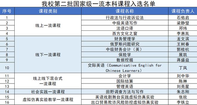 奥门天天开奖码结果2024澳门开奖记录4月9日,实践性计划推进_pack83.582