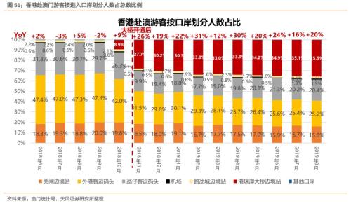 大众网官方澳门香港网,深入解析策略数据_Elite68.625