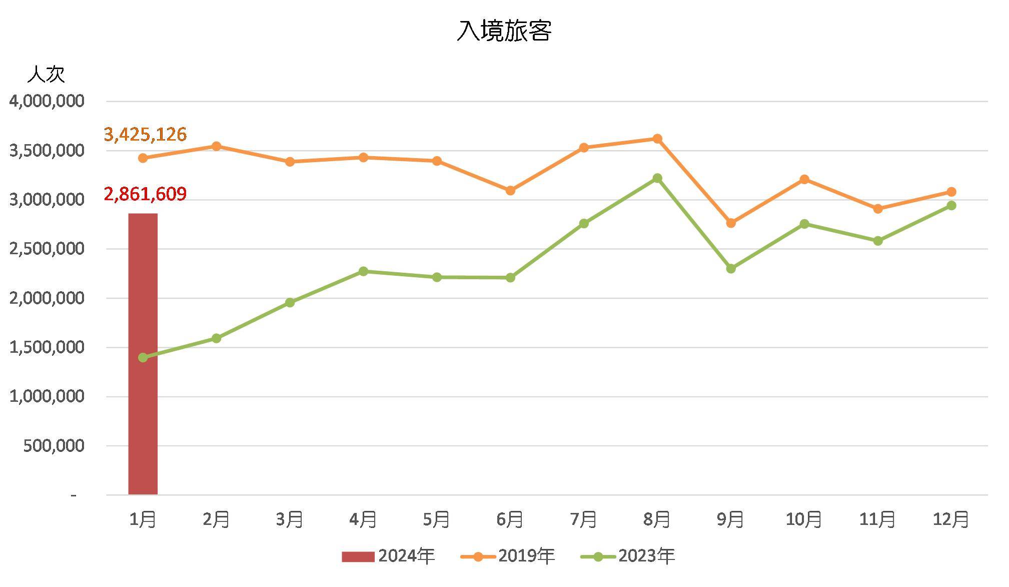 2024历史开奖记录澳门,数据决策分析驱动_P版67.423