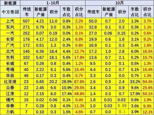 2024新奥历史开奖记录表一,绝对经典解释落实_android91.540