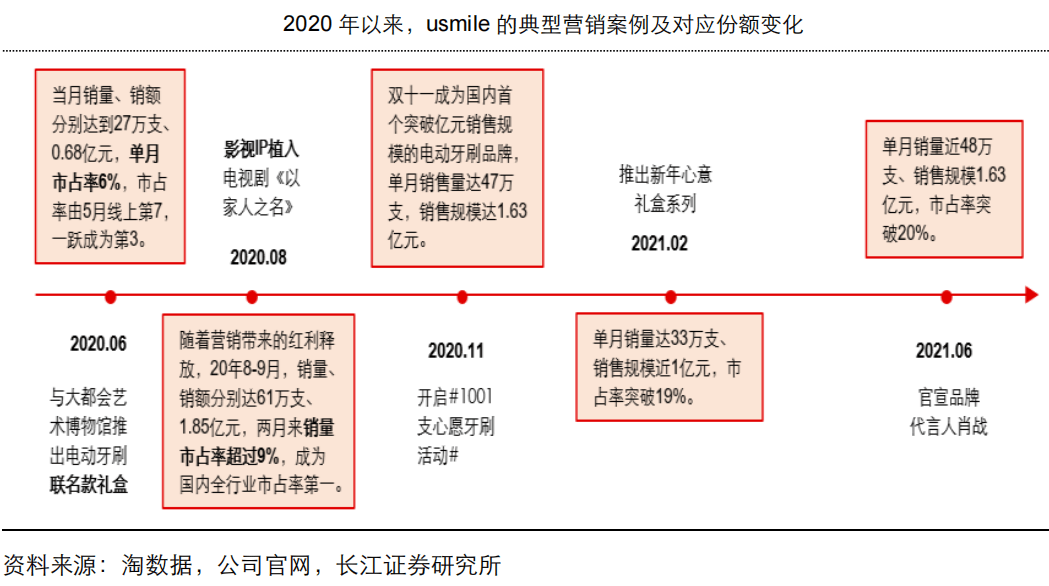 小红书澳门一码一特,决策资料解释落实_uShop49.508