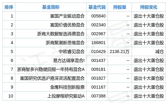 新奥最快最准免费资料,精确数据解析说明_Essential88.916