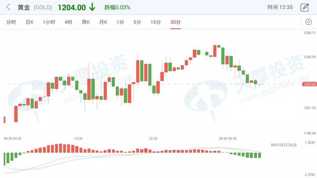 澳门今晚开特马+开奖结果走势图,全面说明解析_标准版38.759