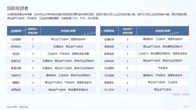 2024年资料免费大全,数据整合计划解析_模拟版67.875