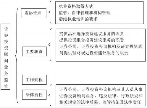 新澳精准资料免费提供,理论分析解析说明_交互版34.268