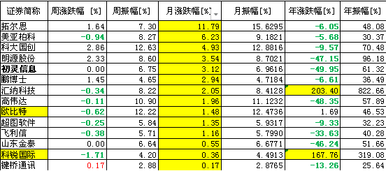 六和彩资料有哪些网址可以看,深入执行数据策略_android68.52