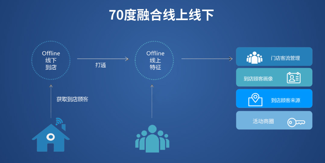 新奥精准资料免费提供(独家猛料),结构化推进评估_Windows67.448