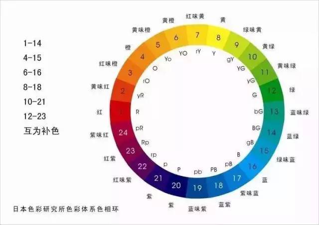 2024天天彩正版资料大全,数据导向设计解析_CT17.509