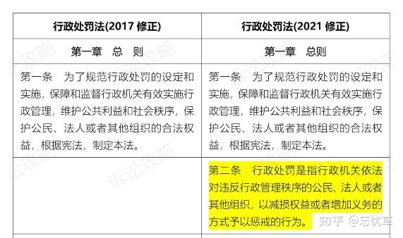 二四六天好彩(944cc)免费资料大全,权威研究解释定义_C版22.439