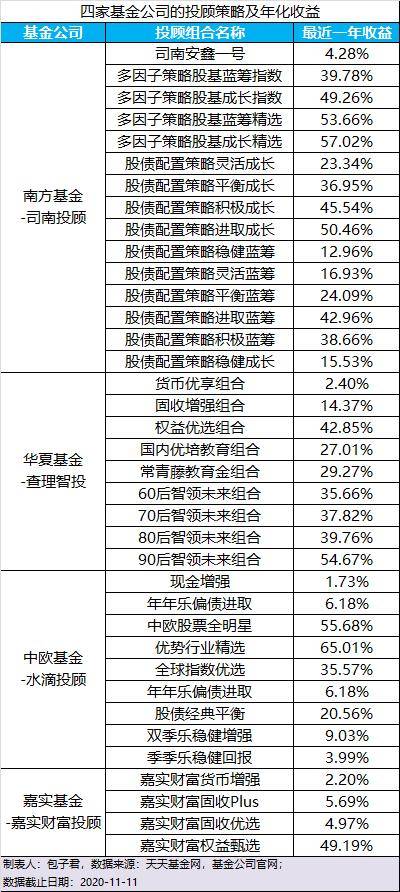 2024新澳门天天开好彩大全孔的五伏,稳定解析策略_顶级版80.450