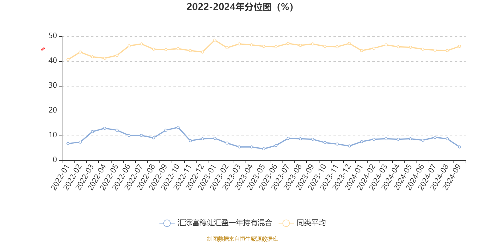 2024澳门今晚开奖号码,全面实施策略数据_精装版29.942