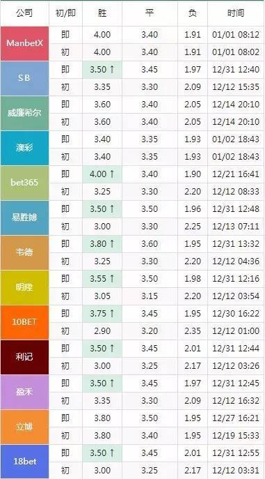 2024年澳门特马今晚开码,精确分析解析说明_pack33.626