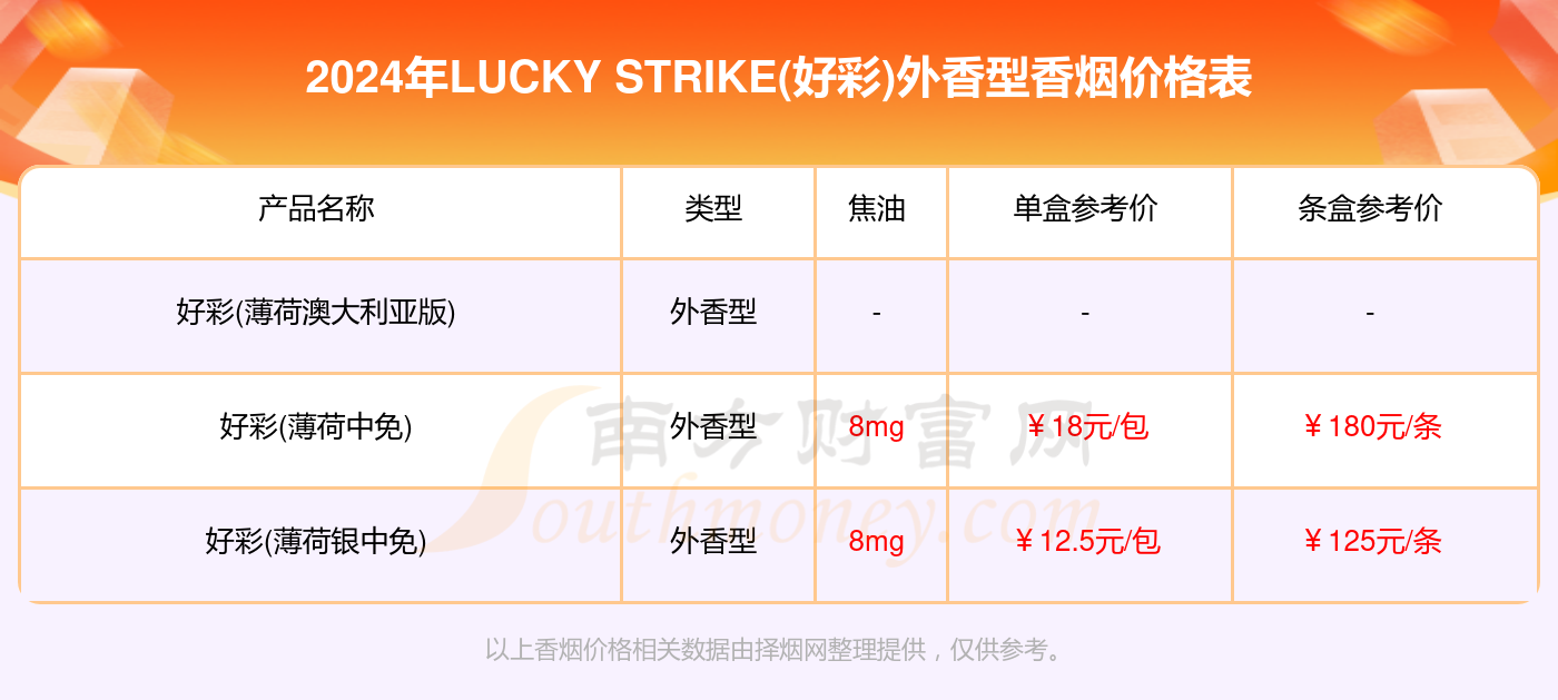 新奥好彩免费资料查询,实地分析数据设计_专业款63.489