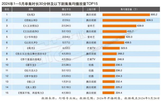 2024年澳门开奖结果,定制化执行方案分析_限量款55.288