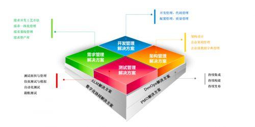 最准一肖一码100%最准软件,快速解答计划设计_UHD款52.283