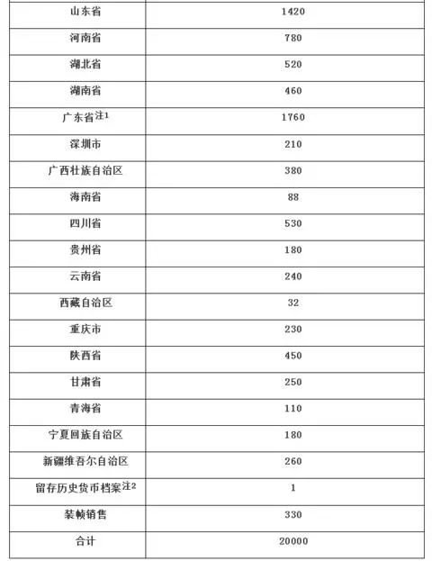 2024年正版资料免费大全下载,高速响应计划实施_旗舰款84.292