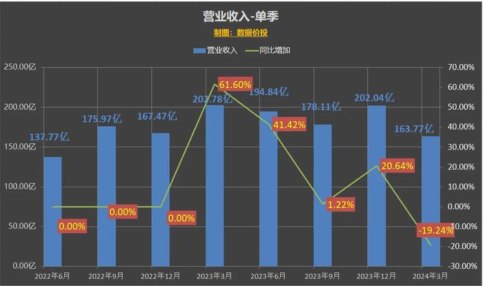 2024年今晚开奖结果查询,数据分析解释定义_探索版82.326