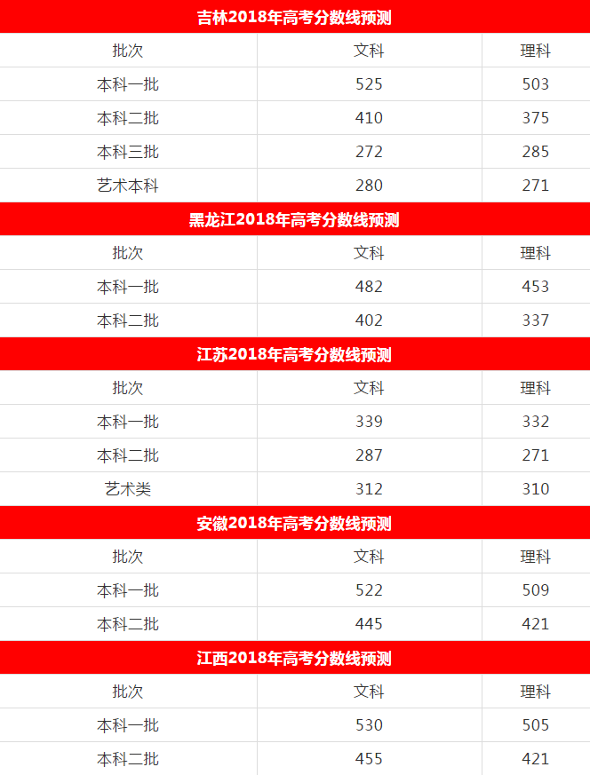 2024天天彩全年免费资料,预测说明解析_精装款88.234