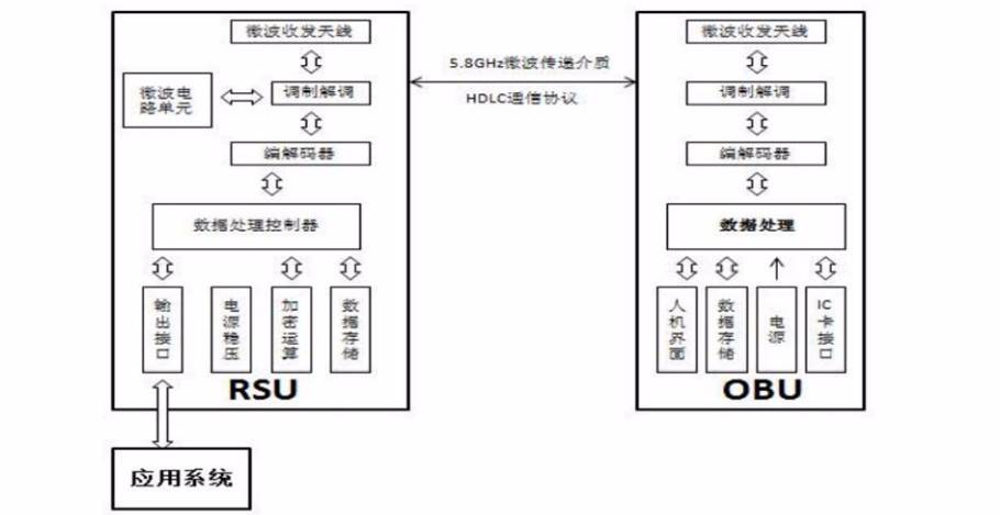 新澳精准资料免费提供267期,科学分析解析说明_4DM75.664