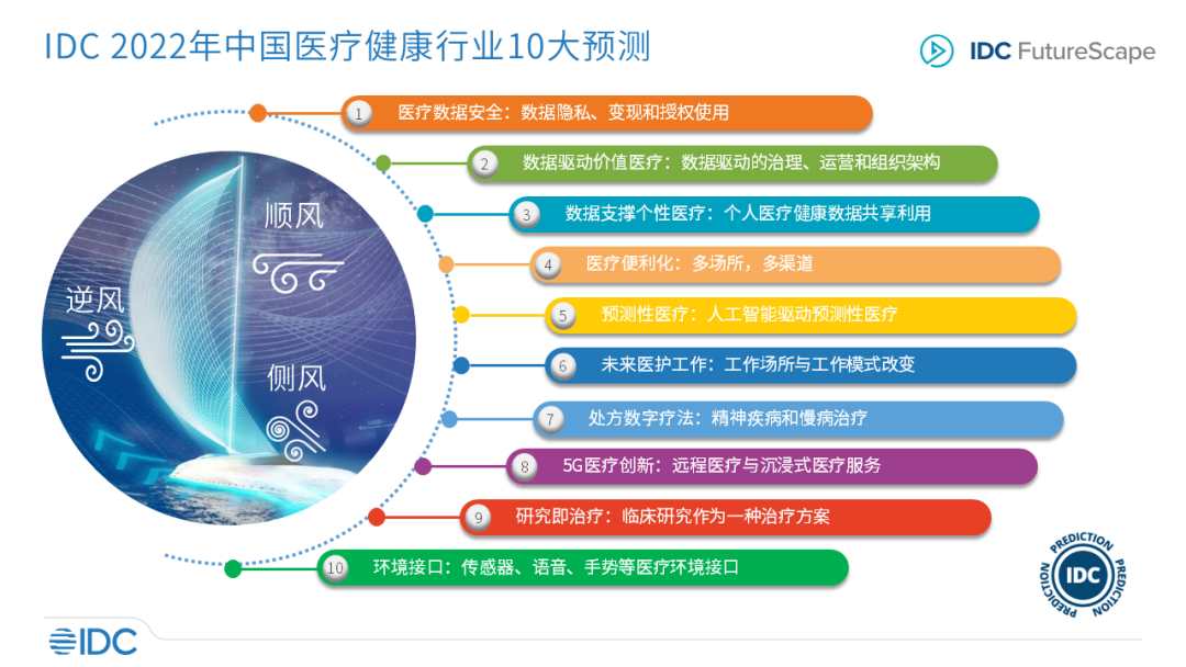 管家婆一奖一特一中,预测分析说明_Holo76.547