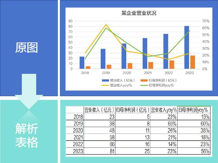 香港4777777开奖结果+开奖结果一,深层数据分析执行_复刻款37.226