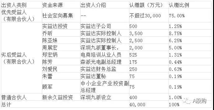 新澳姿料正版免费资料,灵活性方案解析_粉丝款80.715