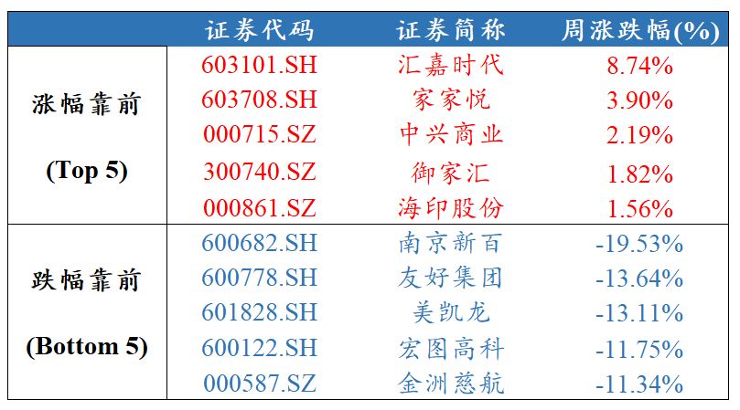 7777788888管家婆一肖码,实地分析数据设计_2D78.132