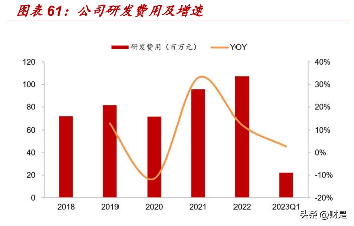 新澳2023年精准资料大全,稳定评估计划方案_优选版60.902