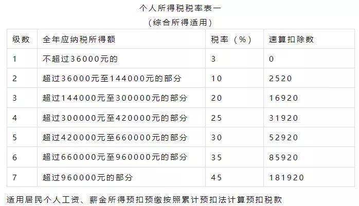 2023年澳门特马今晚开码,国产化作答解释落实_定制版80.101