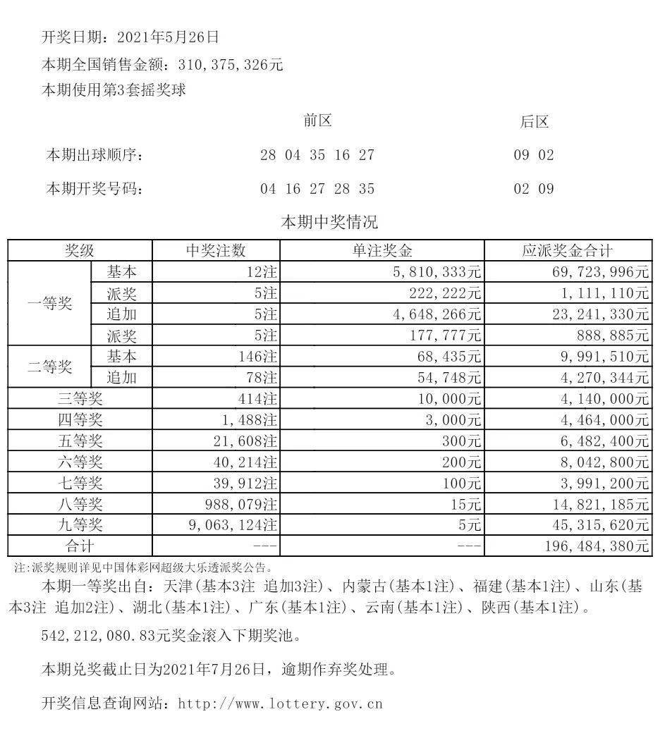 新澳开奖记录今天结果查询表,数据驱动执行方案_Gold34.654