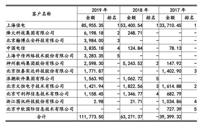 626969澳彩资料2024年,快速执行方案解答_精装款13.901