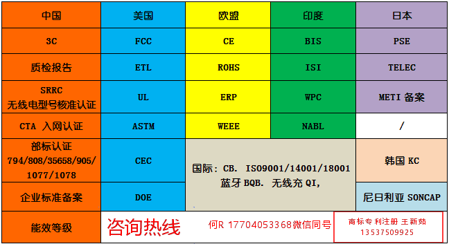 二四六蓝月亮开奖大全全年资料,实地验证分析_watchOS92.827