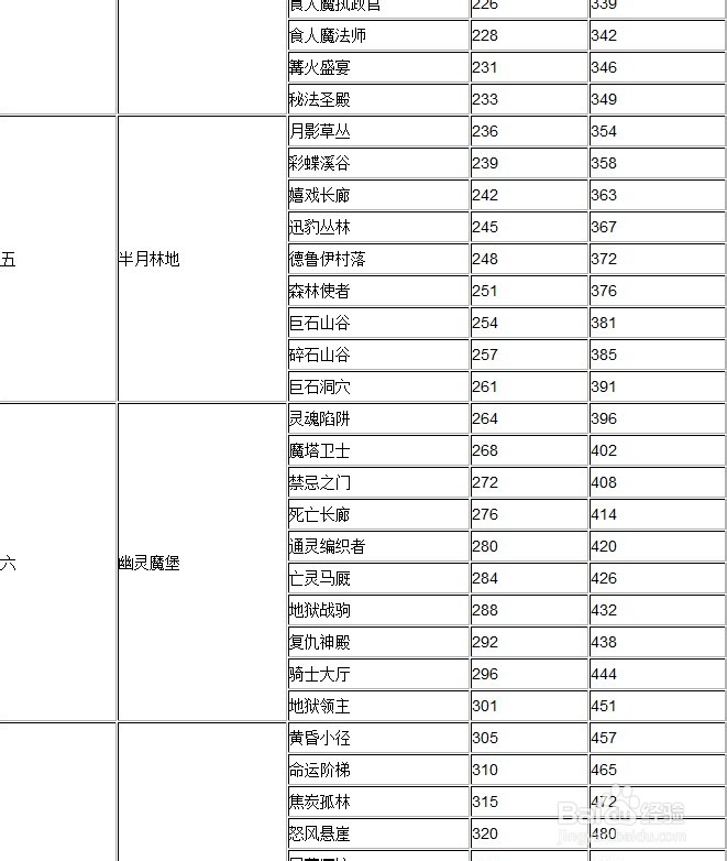 全年资料免费大全资料打开,经验解答解释落实_set86.859