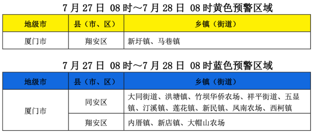 新澳门今晚开特马开奖,效率资料解释定义_4K版87.323