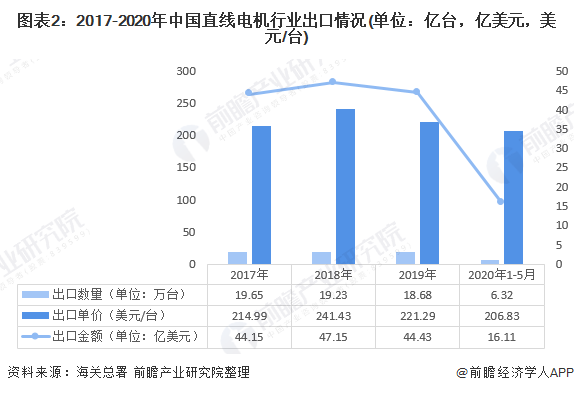 香港三期必出三,市场趋势方案实施_轻量版40.708