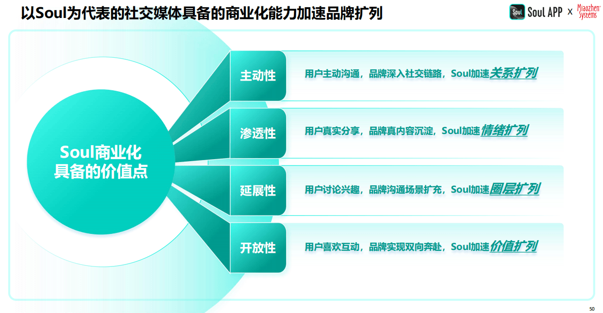 2024新奥开码结果,仿真实现方案_社交版17.333