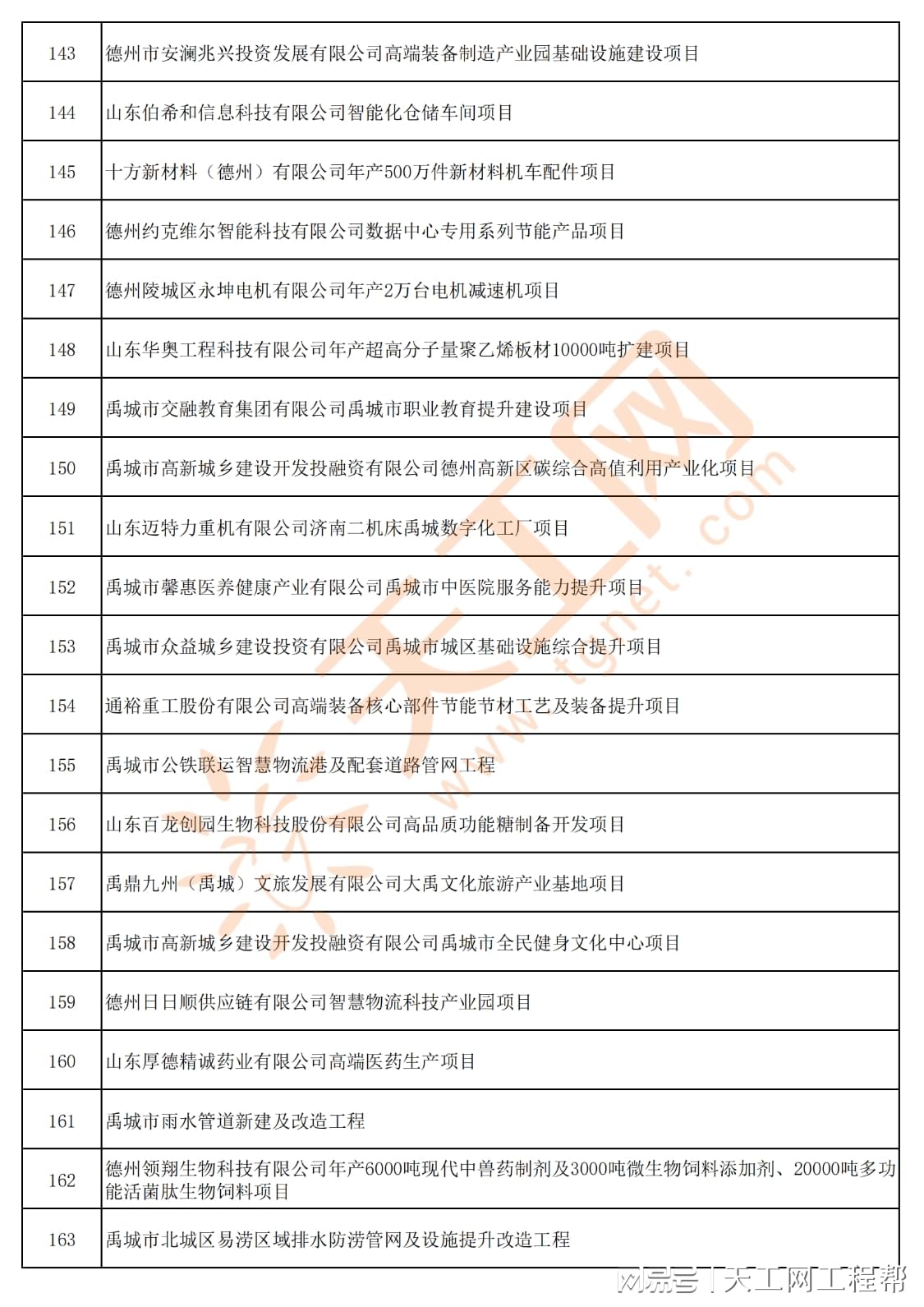 2024新澳精准资料大全,实践性执行计划_tShop64.406