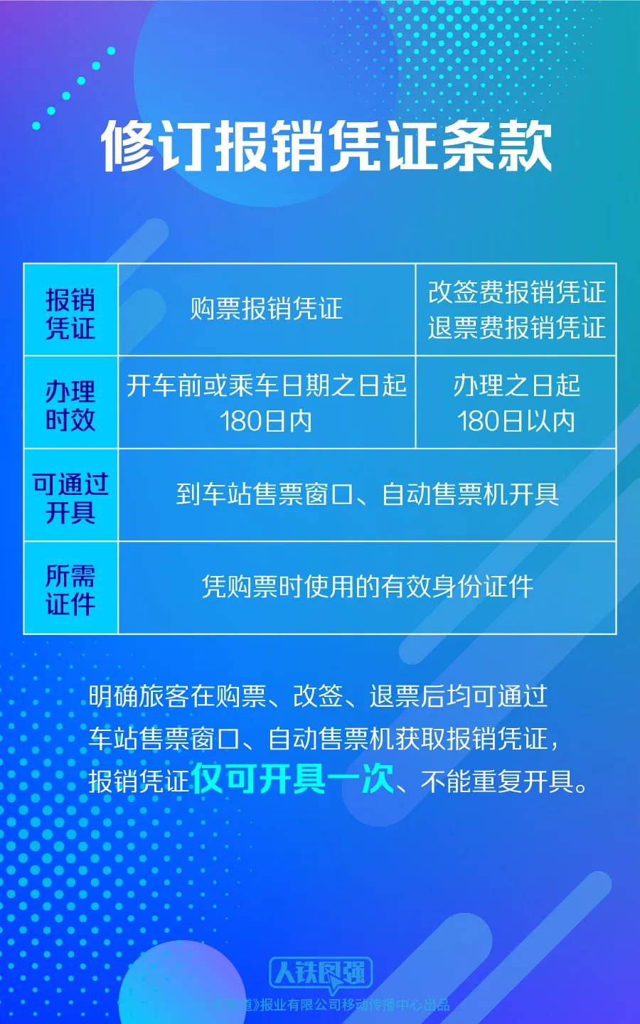 新澳精准资料免费提供510期,现状解读说明_至尊版33.940