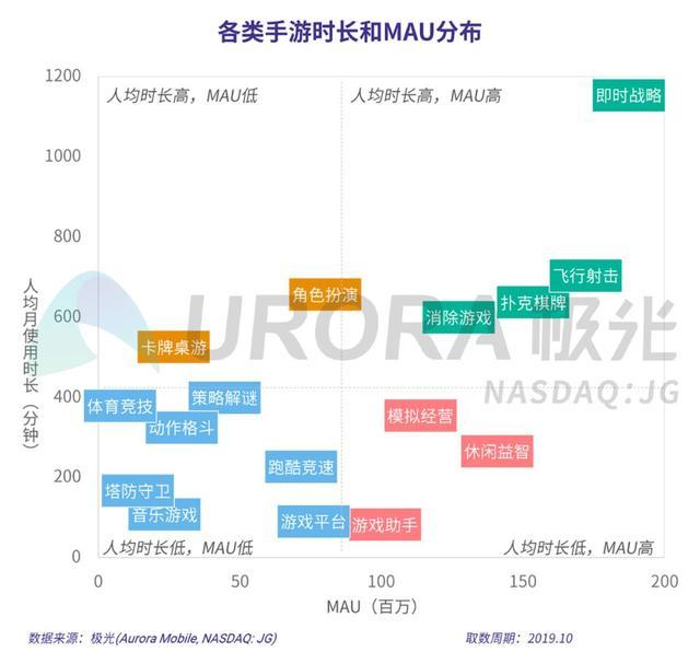 2024今晚澳门开特马开什么,数据整合策略解析_顶级版74.174