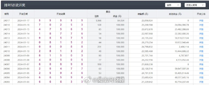 新澳六开彩开奖号码今天,理论研究解析说明_X49.215