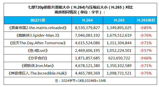 香港6合开奖结果+开奖记录2023,可靠解答解析说明_macOS57.239