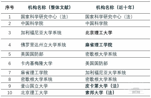 新澳门免费资料挂牌大全,统计解答解析说明_Holo72.438