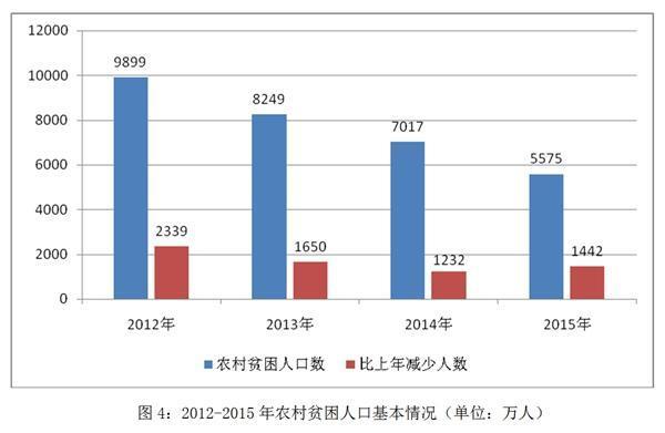 2024新澳门今晚开奖号码和香港,连贯评估执行_Tizen78.593