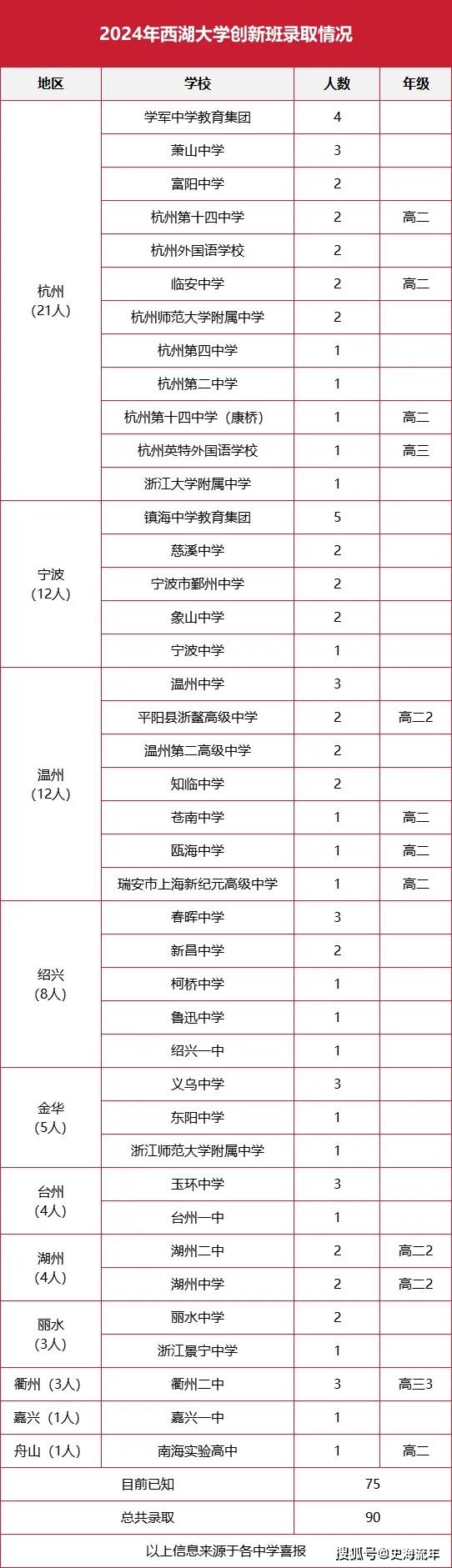 2024澳彩开奖记录查询表,实地验证设计解析_Premium82.700