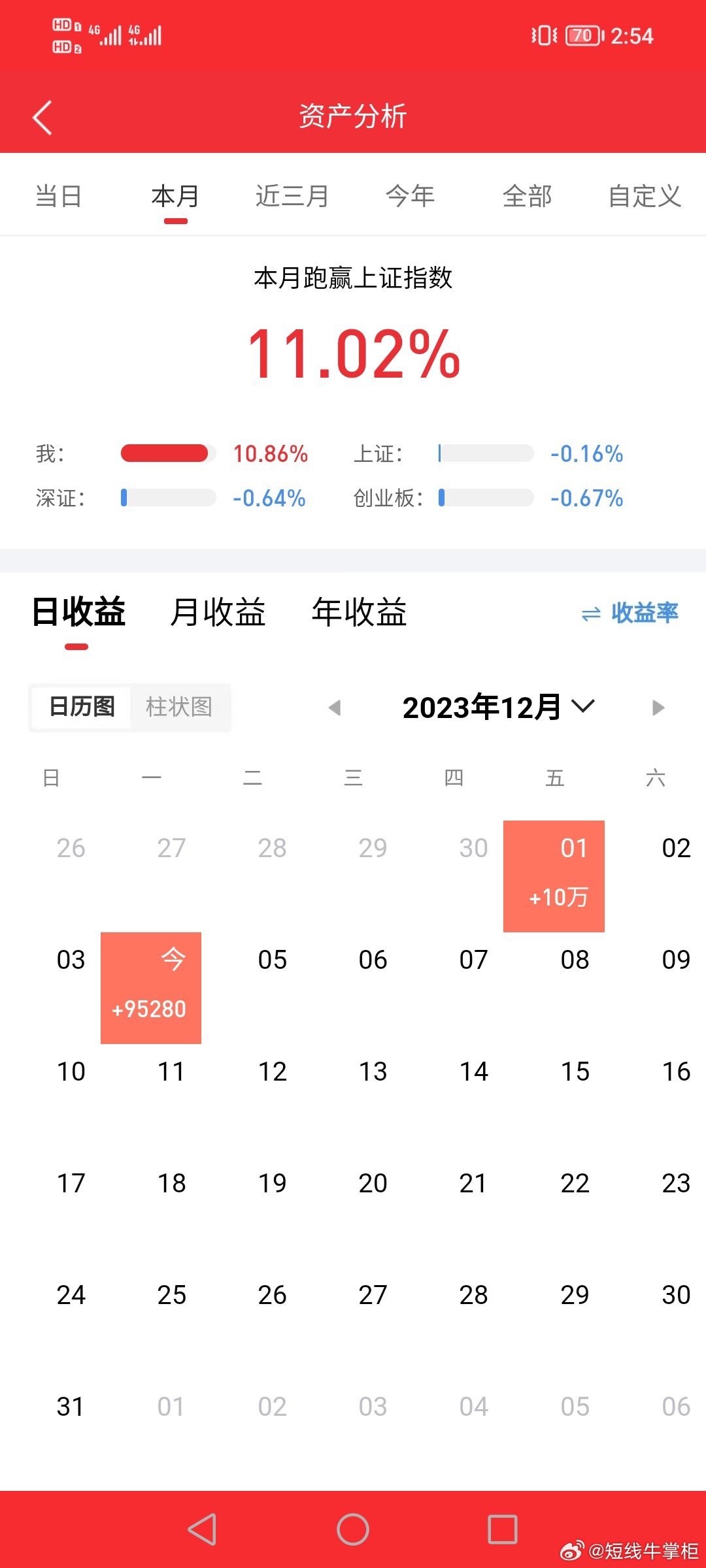 旧澳门开奖结果+开奖记录,深入应用数据解析_基础版40.890