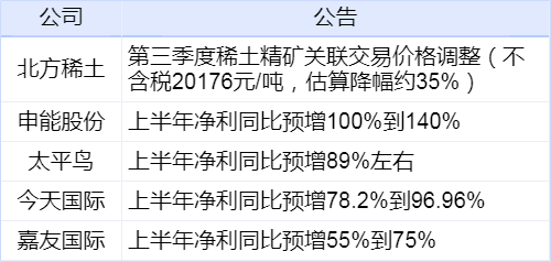 澳门三肖三码精准100%新华字典,实地验证分析策略_NE版65.674