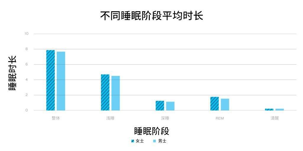 2024天天开彩资料大全免费,数据整合计划解析_Z74.978