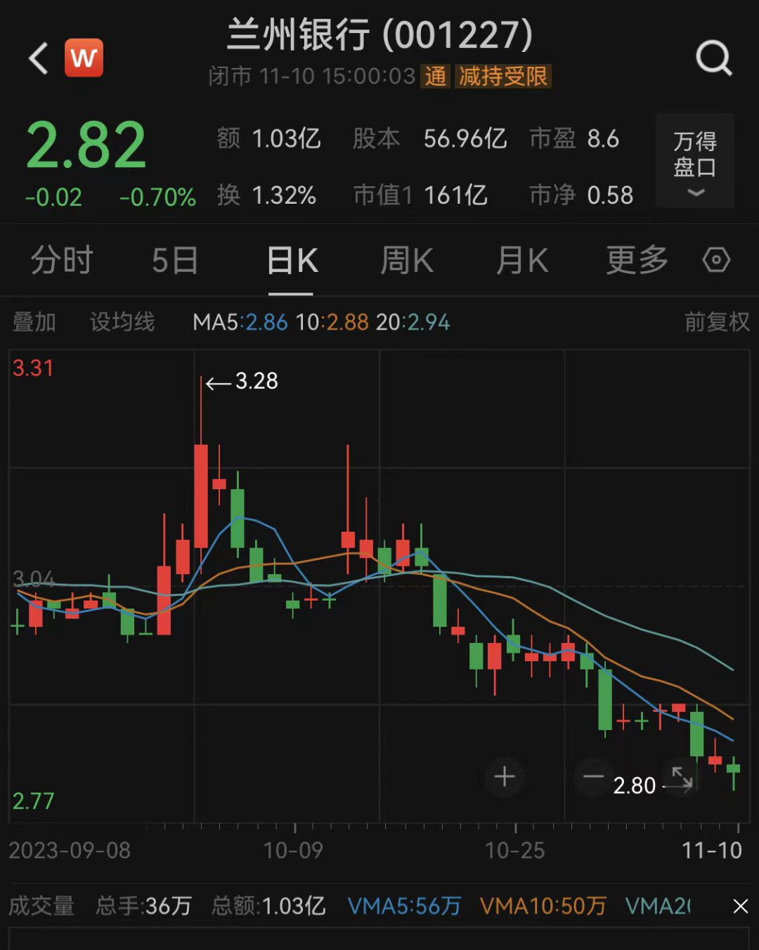 2O24年免费奥门马报资料,专业解析评估_SP11.161