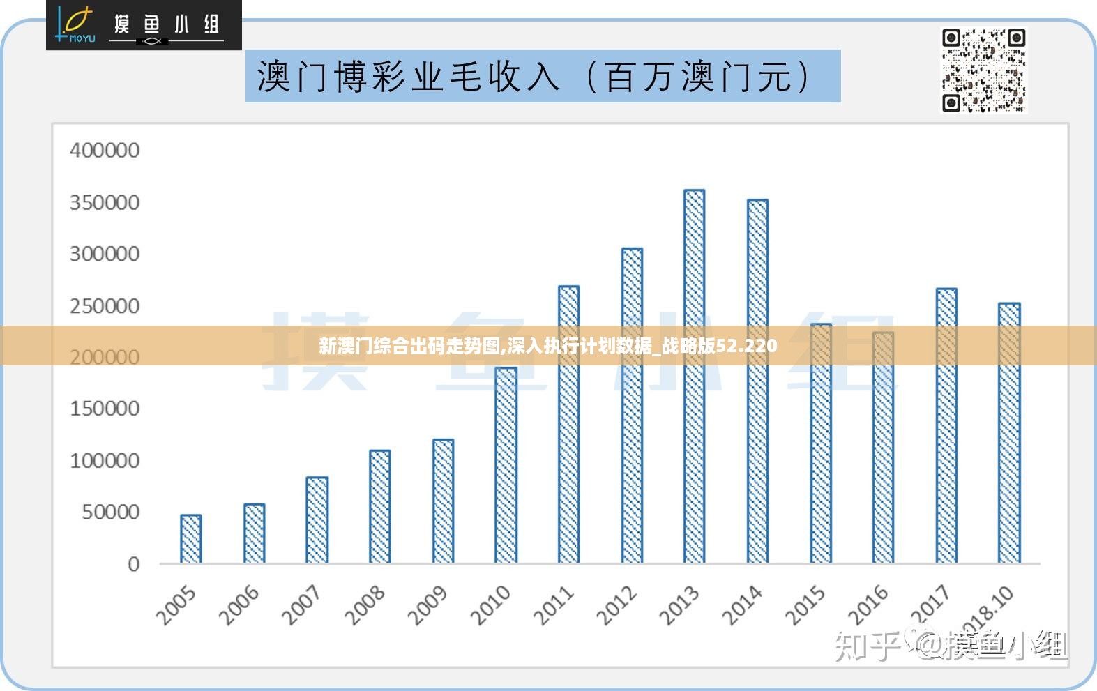 澳门三码三码精准100%,深入解析数据设计_Max63.426